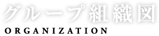 グループ組織図